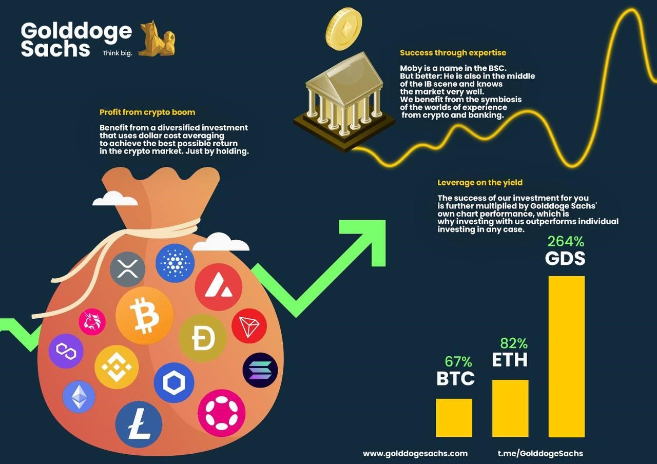 first crypto etf bonus