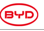 BYD Hits the Australian Passenger Vehicle Market With ATTO 3