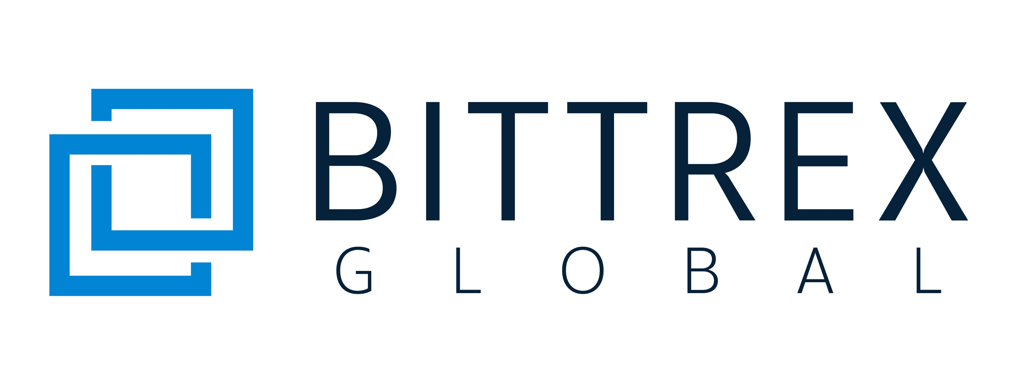 Bittrex Global Announces New Trading Features