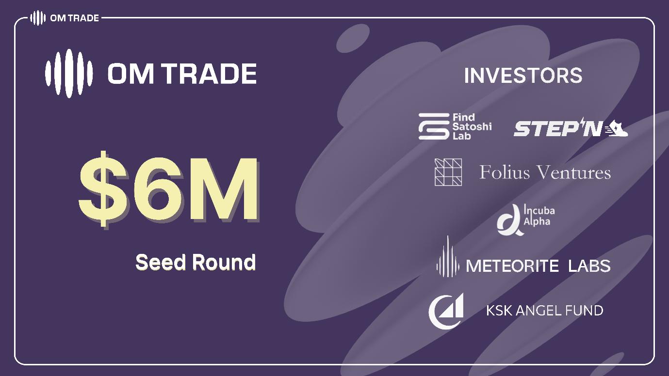 TopTier Trader and FX Summit 2023. Who's ready?