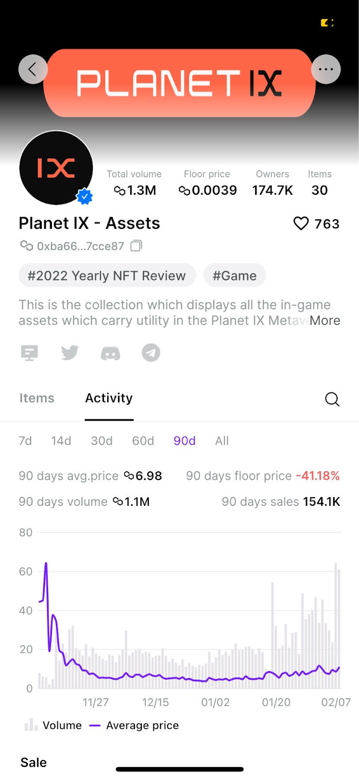 Planet IX, крупнейшая P2E-игра от Polygon, демонстрирует ошеломляющий рост  на рынке BitKeep NFT - Block Game Daily News - P2E - Playtoearn | Crypto  Games | Crypto Games List