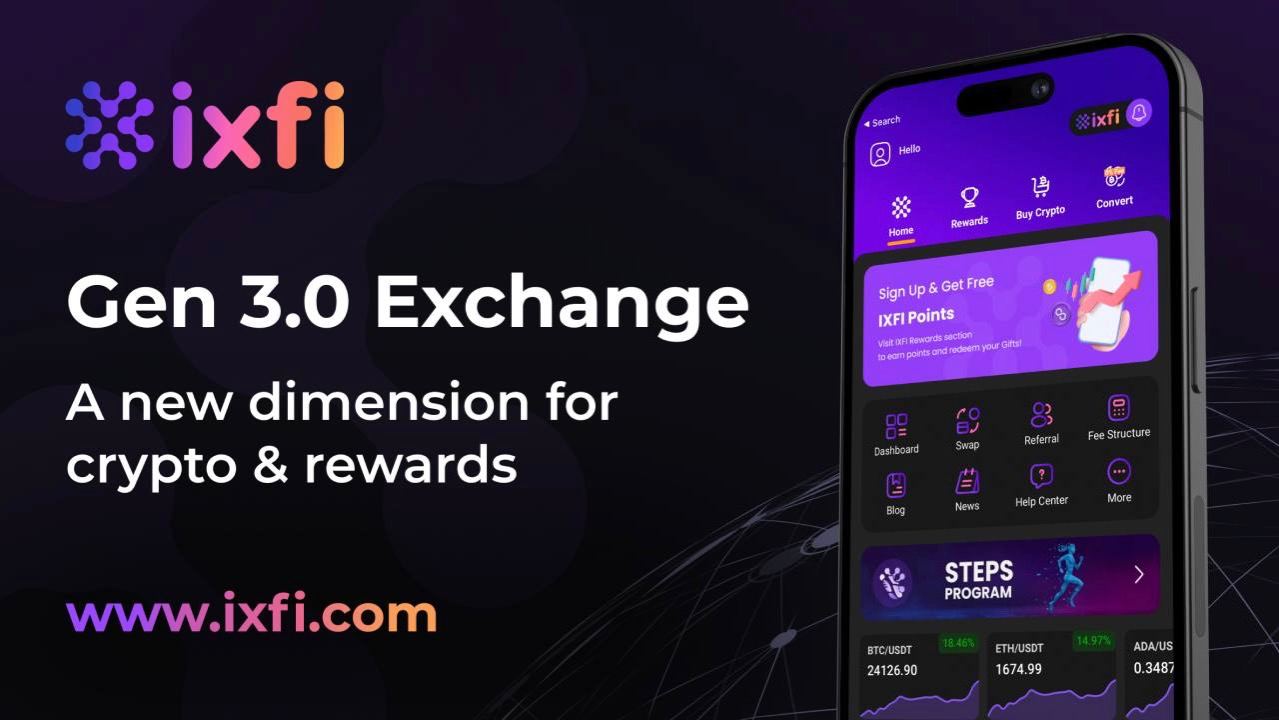 IXFI Exchange is Changing the Experience of Buying and Trading Crypto Worldwide